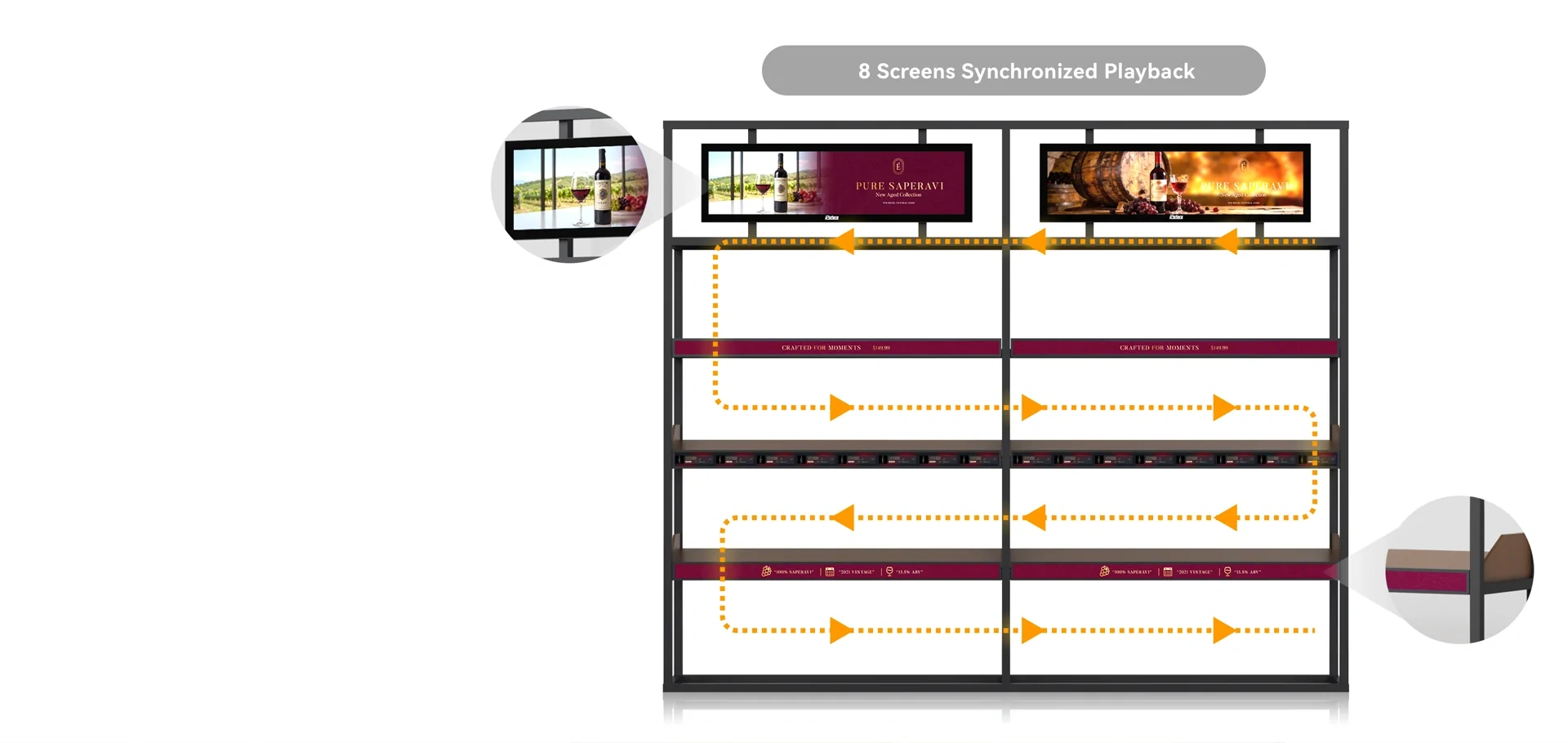 eight screens with synchronized playback