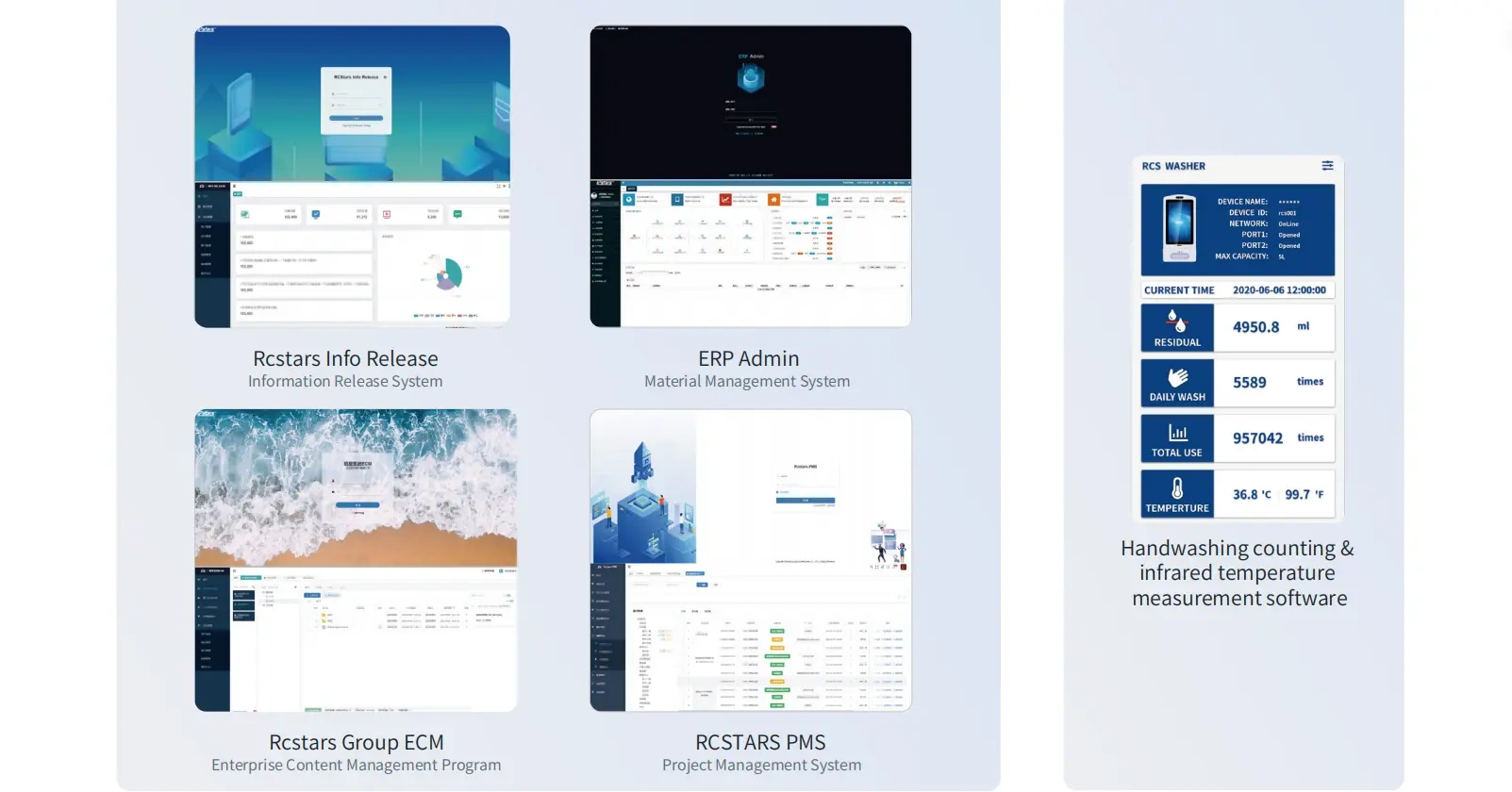 Software R&D and design —