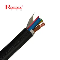 China RG Coaxial Cable supplier