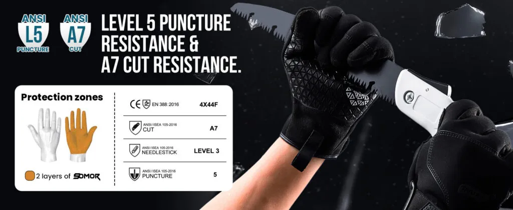 Cut-Resistant Materials: SOMOR