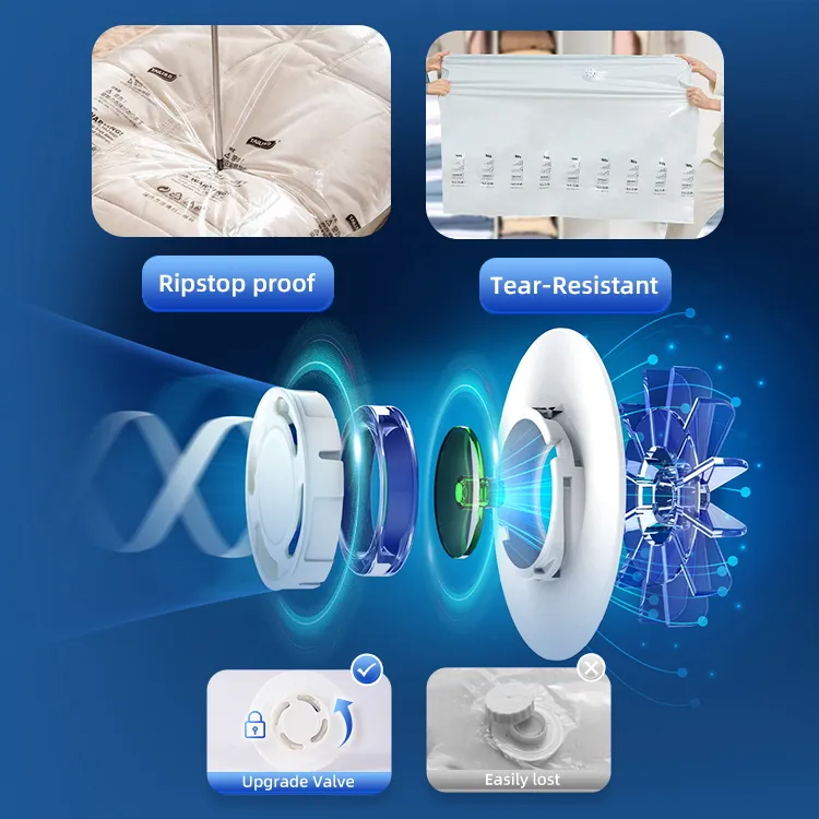 Ripstop Proof Vacuum Storage Bags