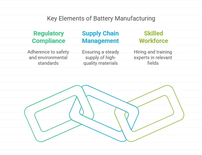 battery pack manufacturer