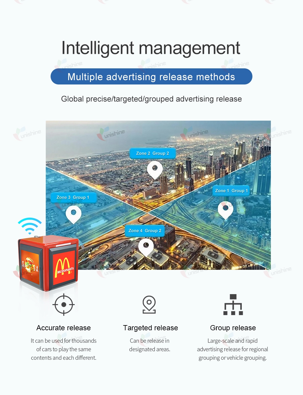 LED Delivery Box (10)