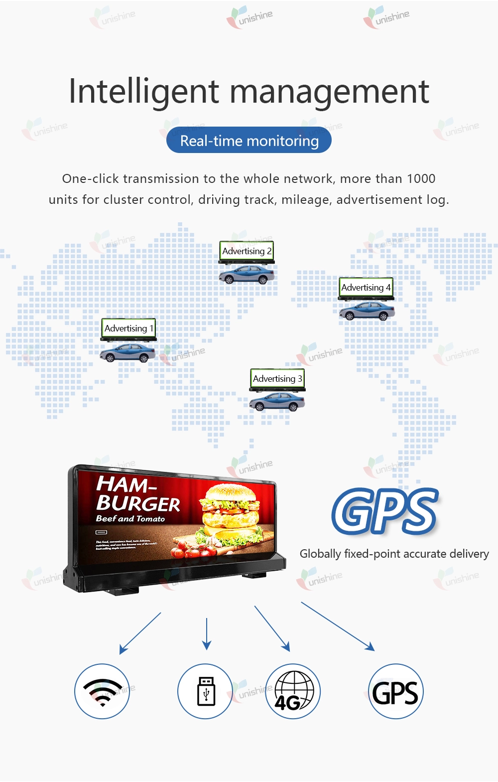 Taxi Top LED Display (9)