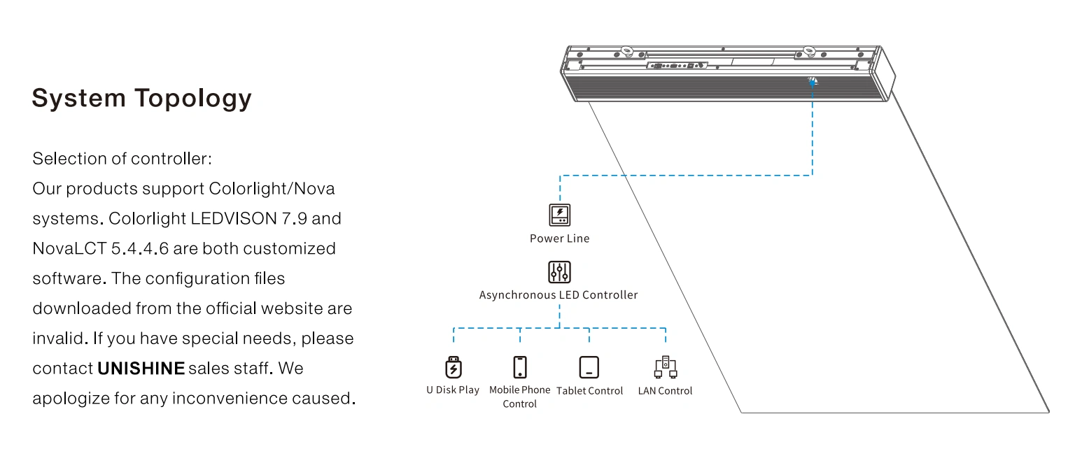 Invisible Screen(10)