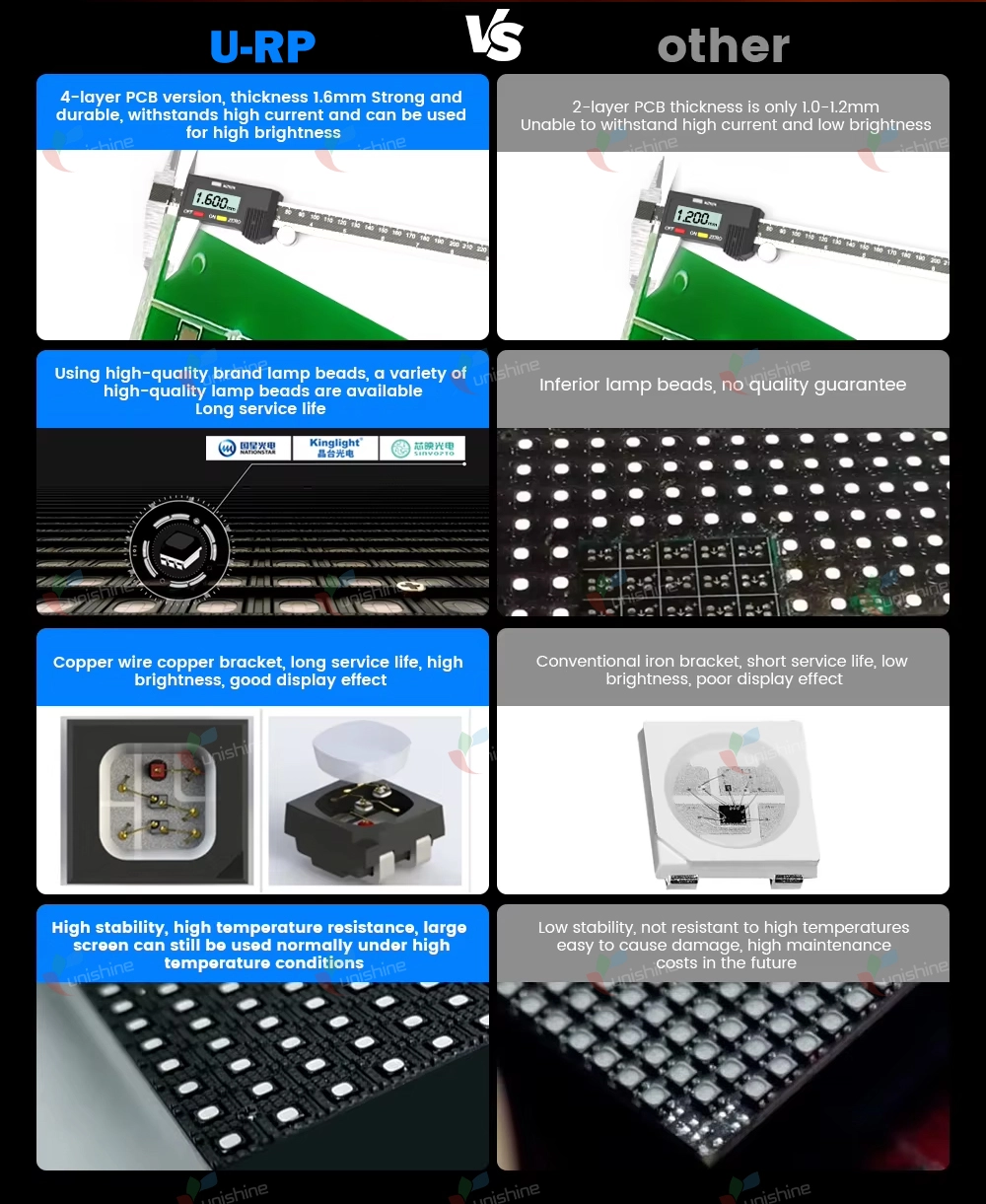 P3.91 LED Screen (5)