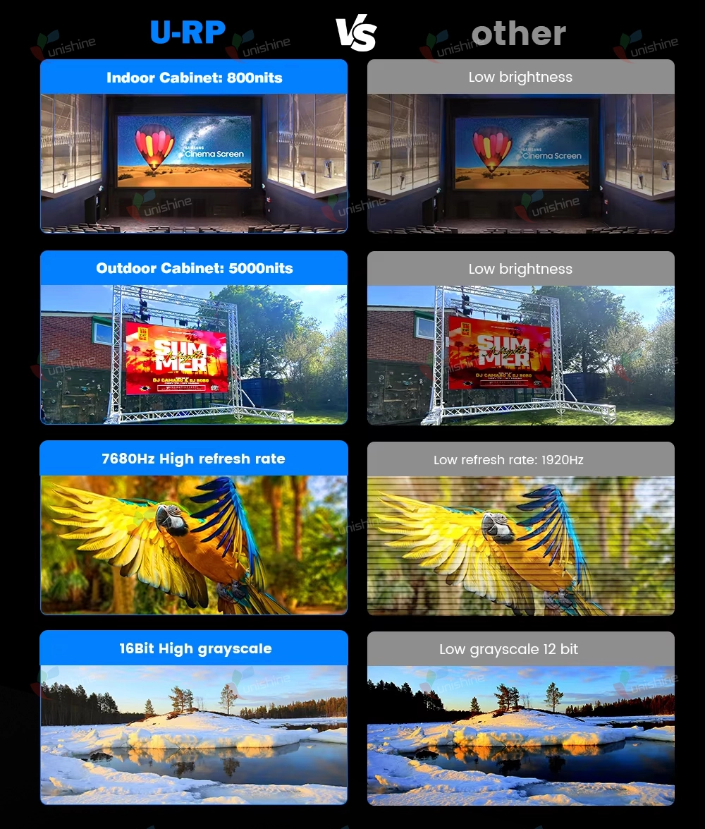 P3.91 LED Screen (7)