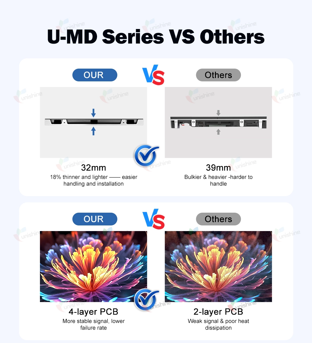 U-MD Indoor LED Screen (7)