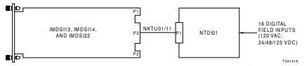 ABB IMDSI14