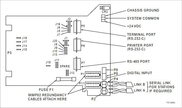 IMMFP12