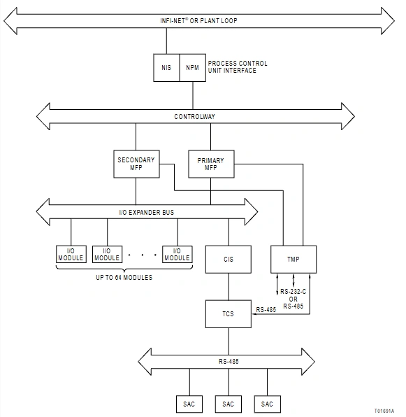 IMMFP12