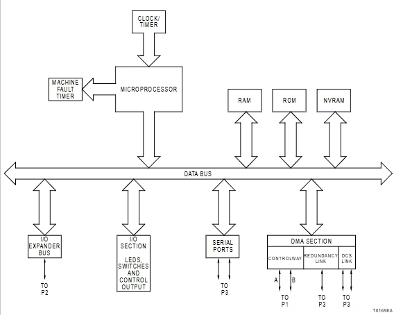 IMMFP12