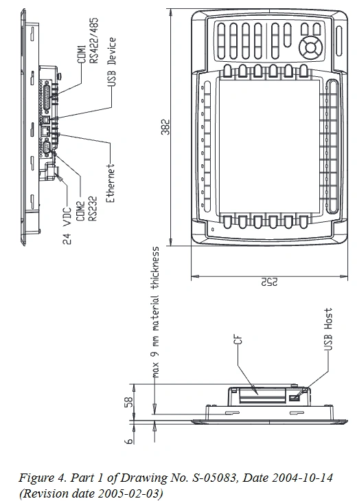 ABB PP846 ABB PP846