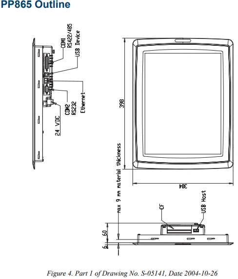ABB PP865 ABB PP865