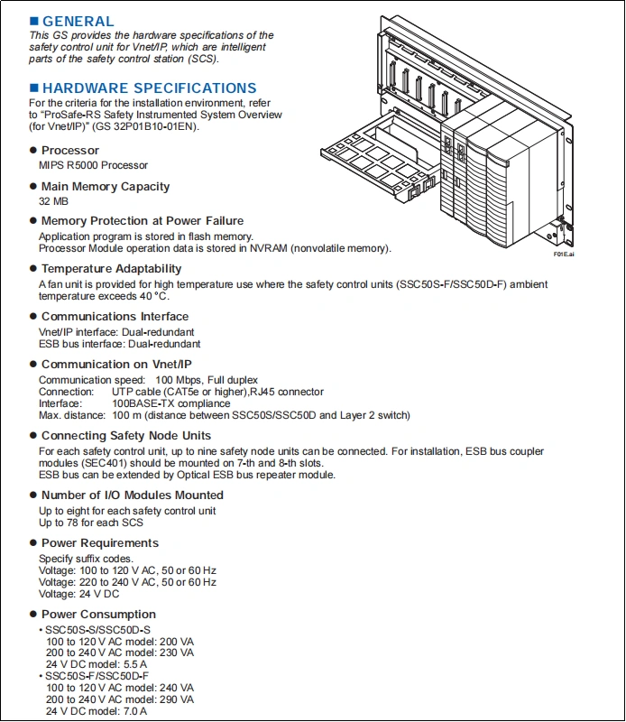 Yokogawa SCP451-11 Core Function Yokogawa SCP451-11 Core Function