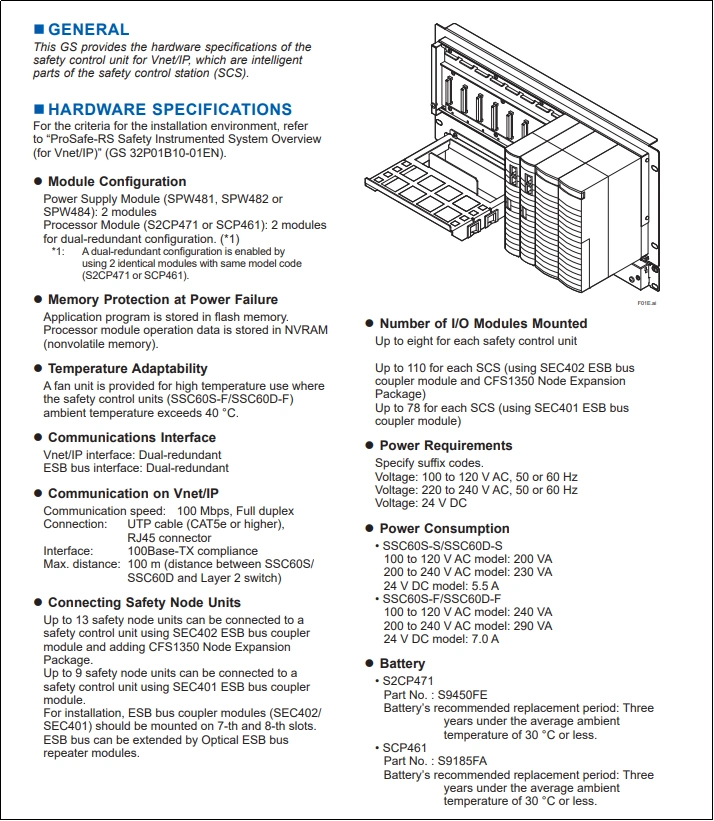Yokogawa SCP461-51 Core Function