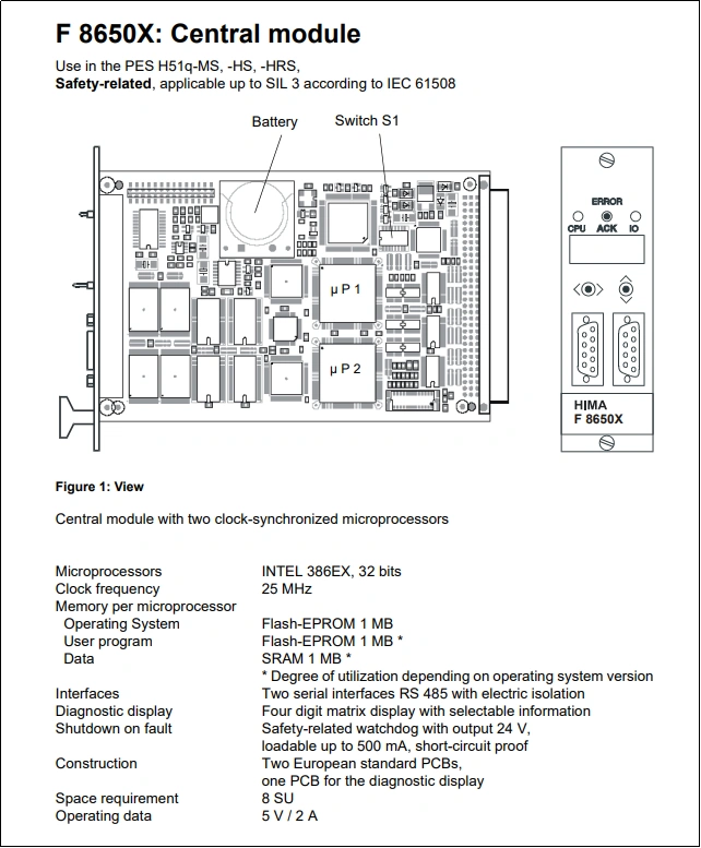 HIMA F8650X Details