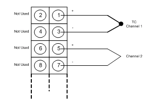 System collaboration System collaboration
