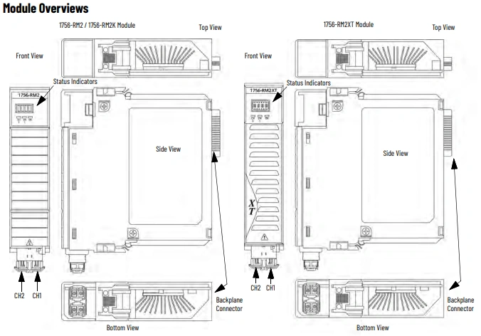 Key features Key features