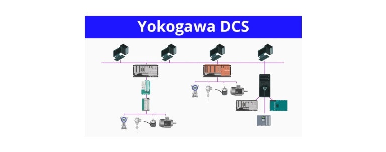 YOKOGAWA DCS
