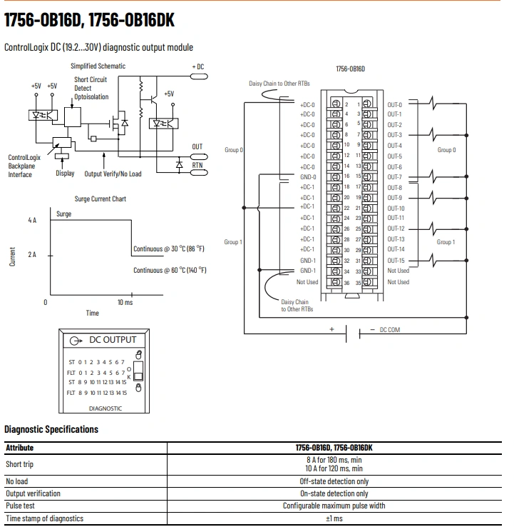 1756-OB16D draft