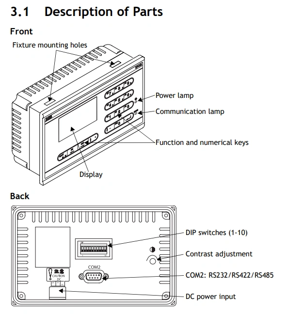 CP410M structure