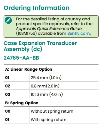 ordering number