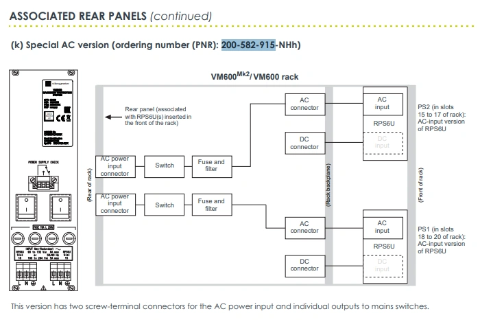 Rack power supply