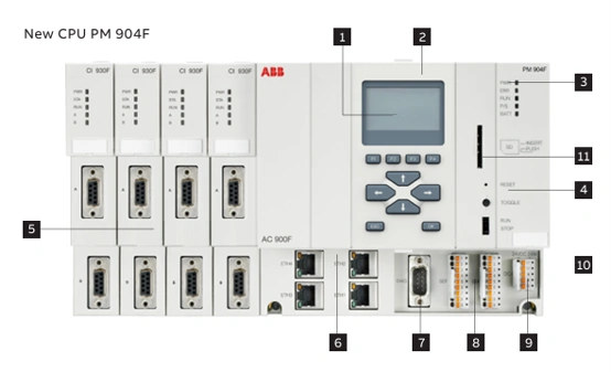 PM904F location
