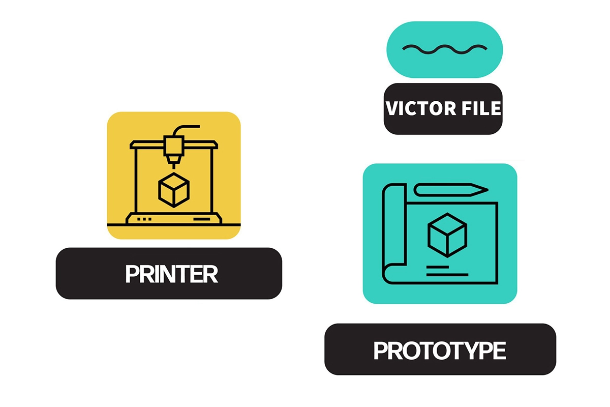 3D Printing and Modeling Concept, Line Style Vector Illustration