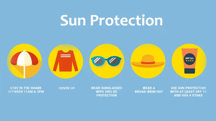 Sun protection 2