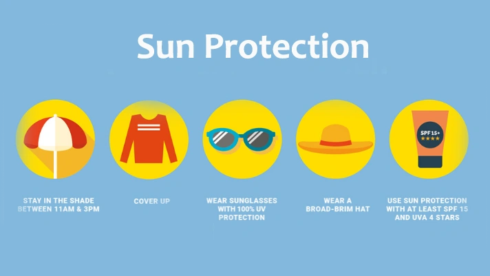 Sun protection 2