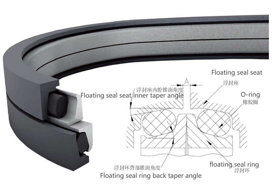 Floating oil seal structure
