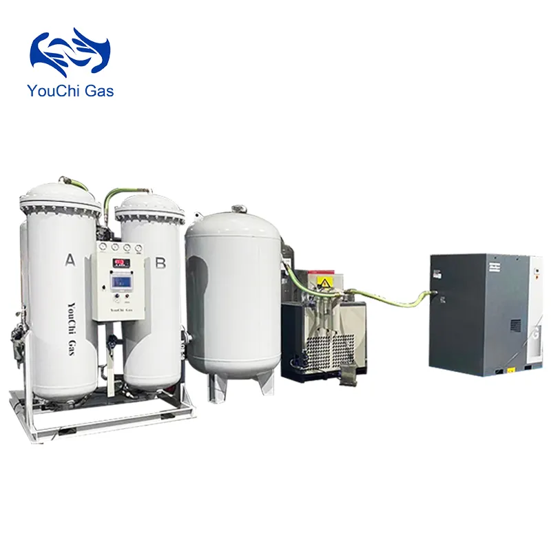 LNG CNG Plants – YouChiGas