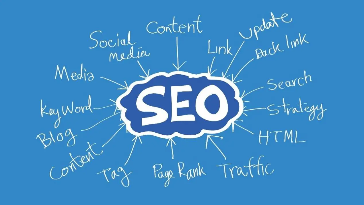 Introduction to Google SEO Optimization: 8 Important Factors to Improve Google SEO