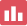 Traffic Source Analysis