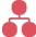 Multi-Channel Content Publishing