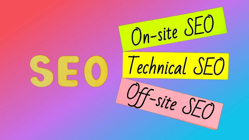 Google optimization