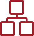多渠道內容發布