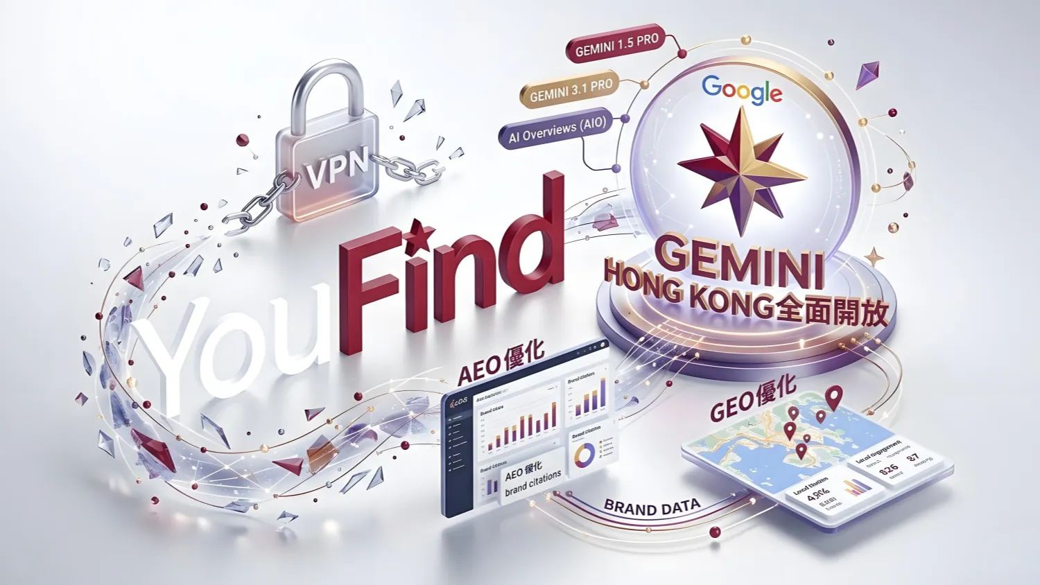 google gemini hong kong brand seo strategy