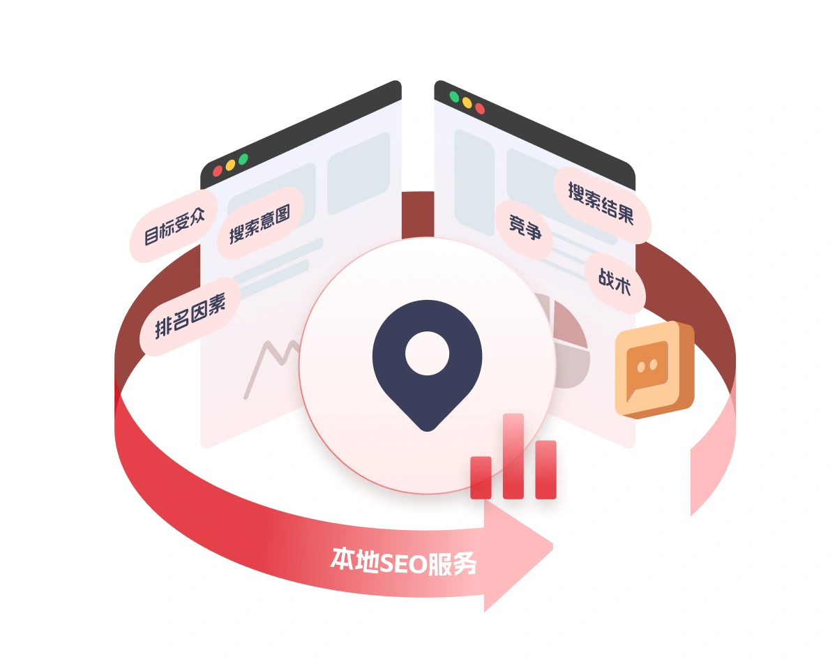 本地 SEO 服务