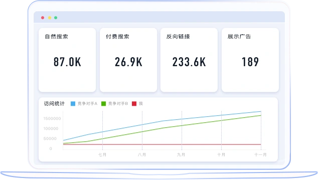 报告样本