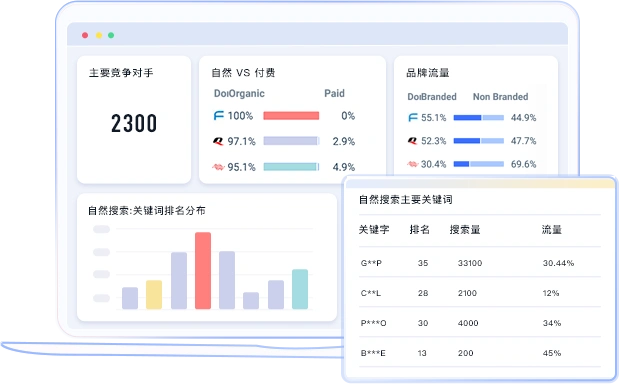 报告样本