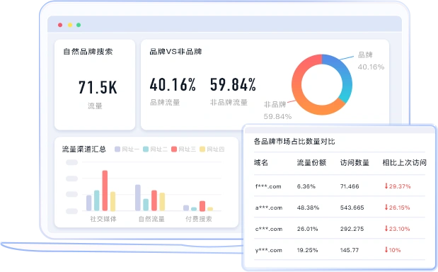 报告样本