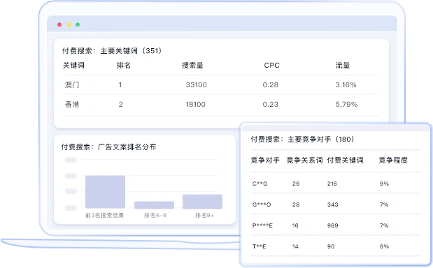 报告样本