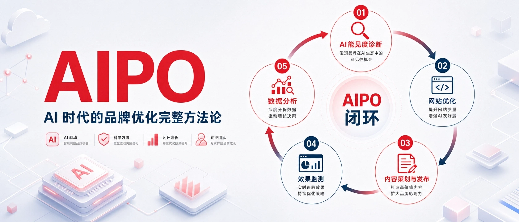 aipo_banner