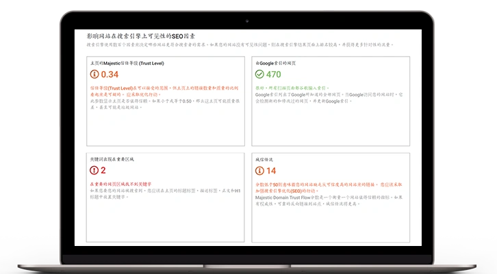 搜索引擎可见性因素分析，提供可靠建议