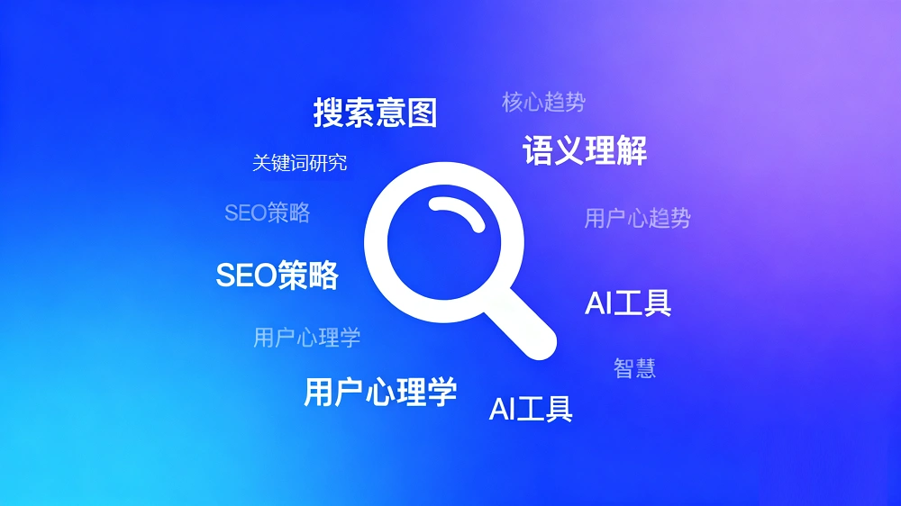 围绕搜索意图创作SEO文章