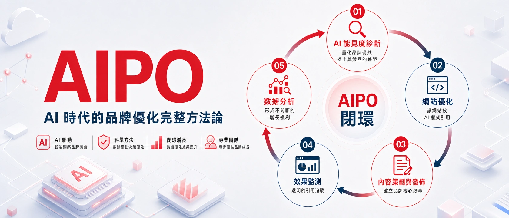 aipo_banner_traditional_v2