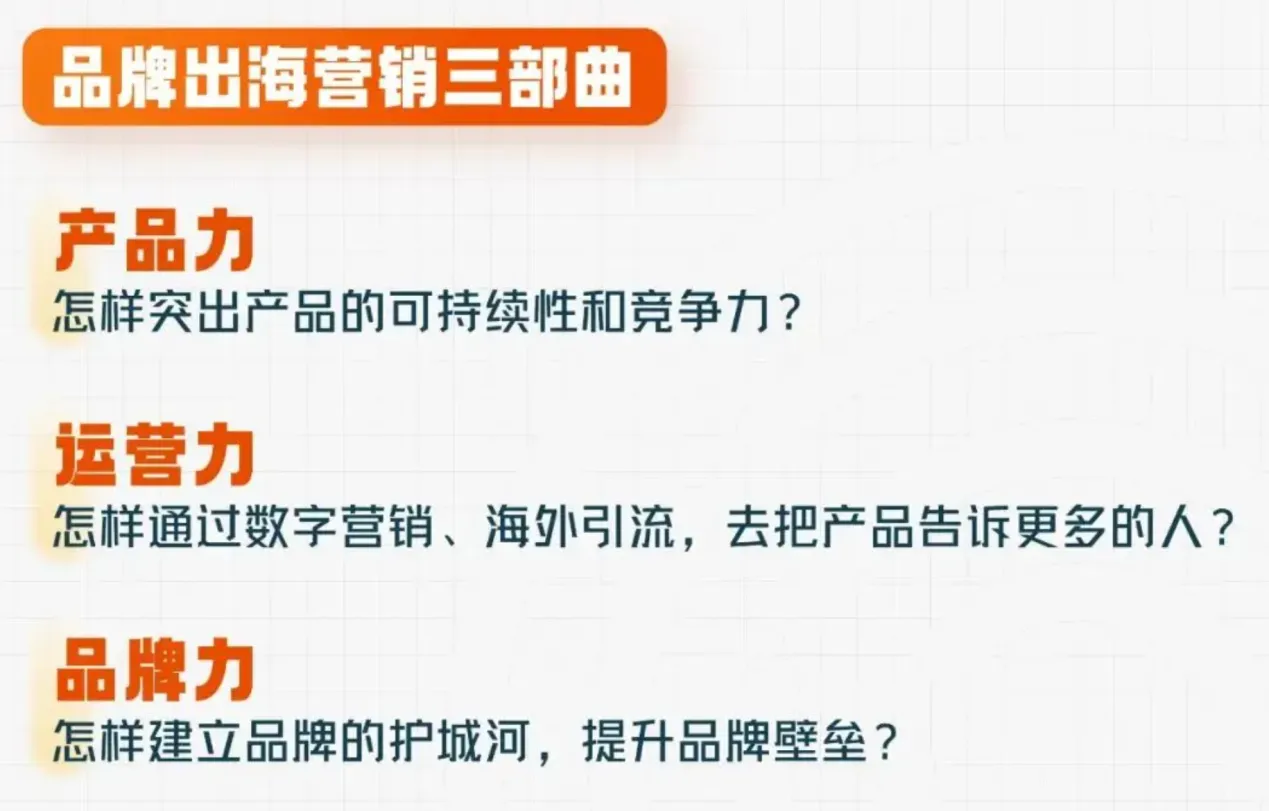 品牌营销出海三部曲
